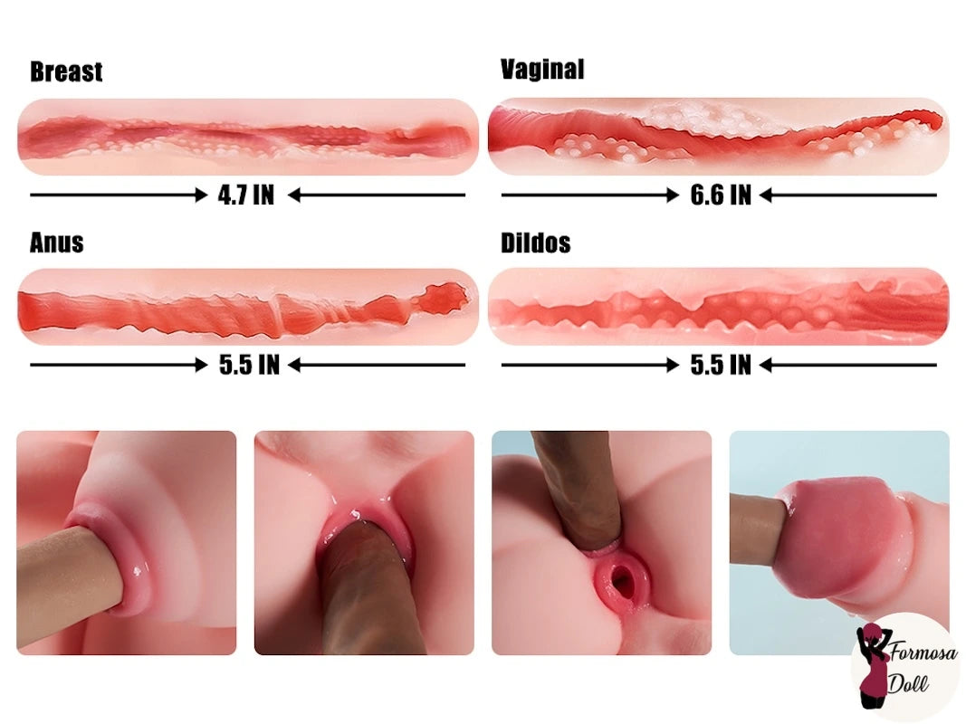 Robin - 9,3 kg (20,5 lb) Gros torse sexuel Futa avec tétons de plaisir