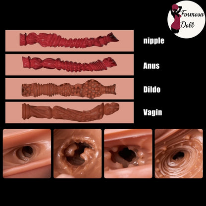 Robin Tan - Mini torso da transessuale da 4,5 kg (9,92 libbre) con capezzoli penetrabili